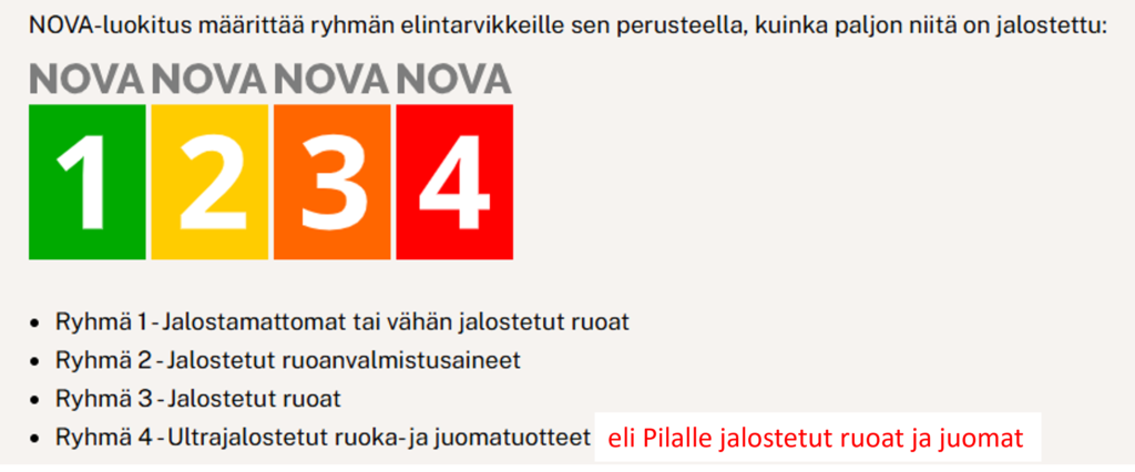 Pilalle jalostetut ruoat ja juomat Nova-luokituksessa